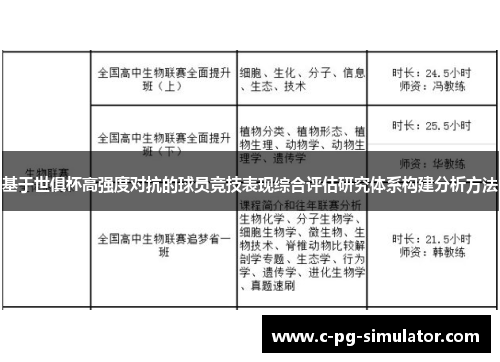 基于世俱杯高强度对抗的球员竞技表现综合评估研究体系构建分析方法